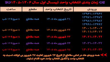  انتخاب واحد